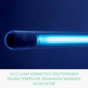 UV-C Lamp voor Leitz TruSens Z-1000 luchtreiniger
