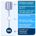 Poetsroldispenser Tork Reflex™M4 vel-voor-vel performancelijn wit 473190