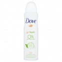 Deodorant DOVE Spray Cucumber Green Tea 0% 150ml